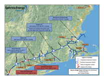 Atlantic Bridge Project